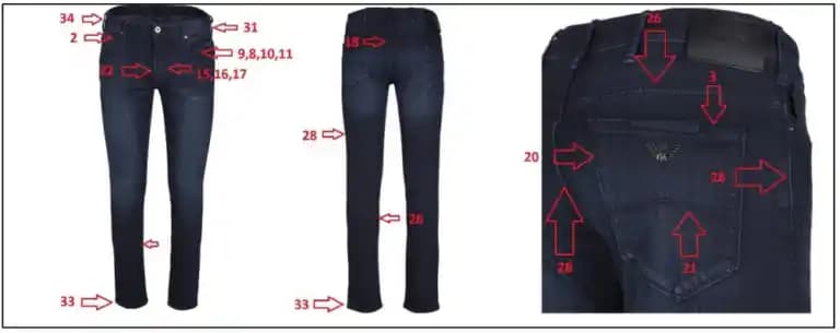 Raw Denim Beden Seçimi, Kumaş Üretimi ve Model Karşılaştırmaları Hakkında Güncel Bilgiler