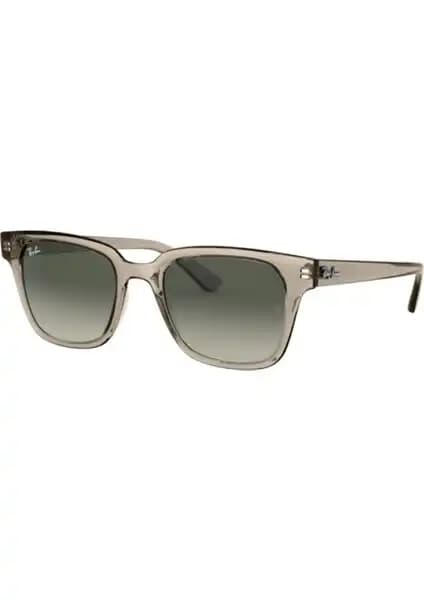 Ray-Ban 0RB2198 ve RB43236449 Güneş Gözlüğü Karşılaştırması: Stil ve Koruma Özellikleri 2