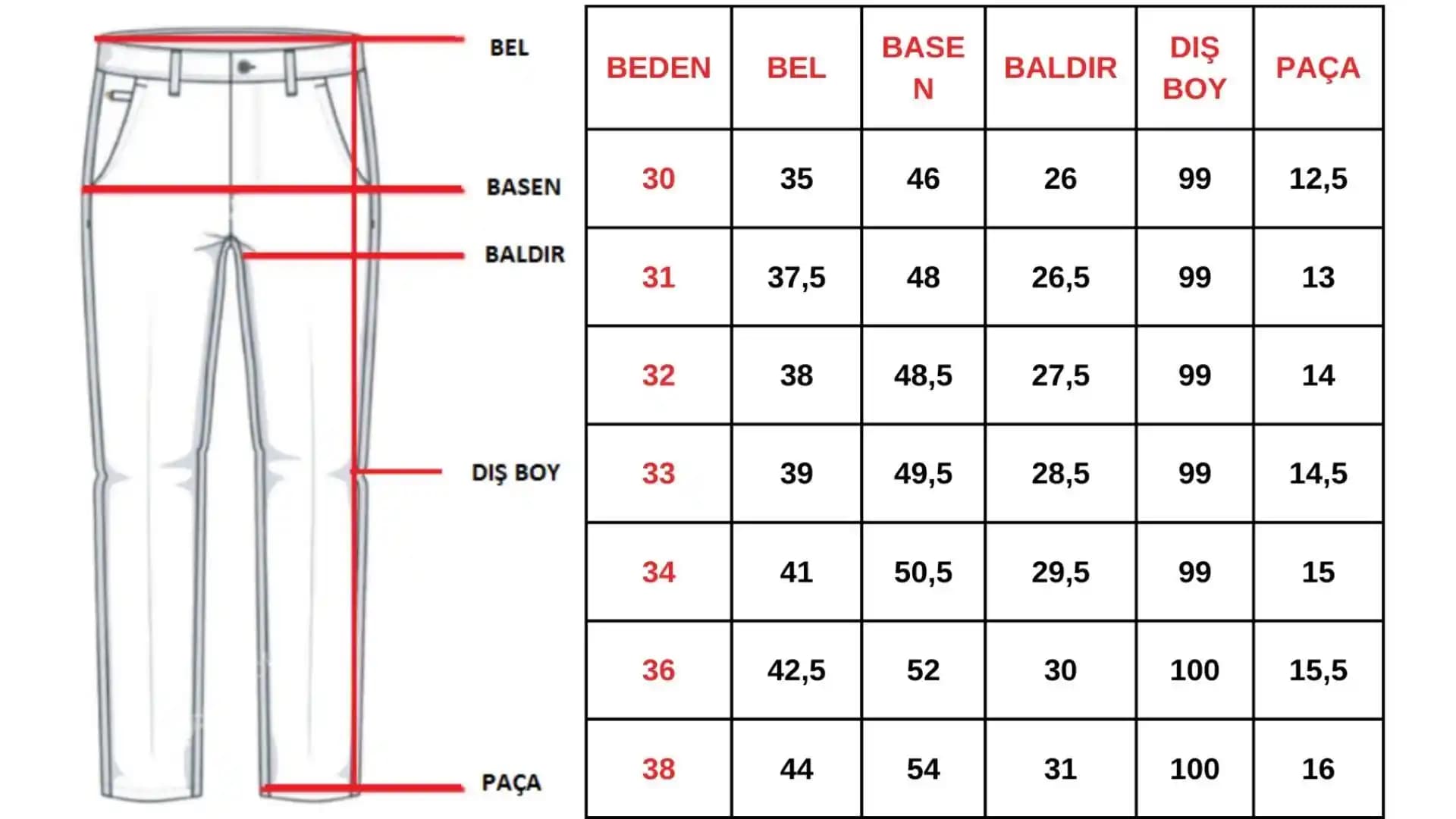 Favori Kot Pantolonunuza Benzer Modelleri Bulmanın Yöntemleri ve İpuçları