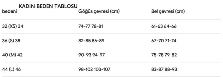 Online Alışverişte Doğru Beden Seçimi İçin Ölçü ve Yorumların Önemi