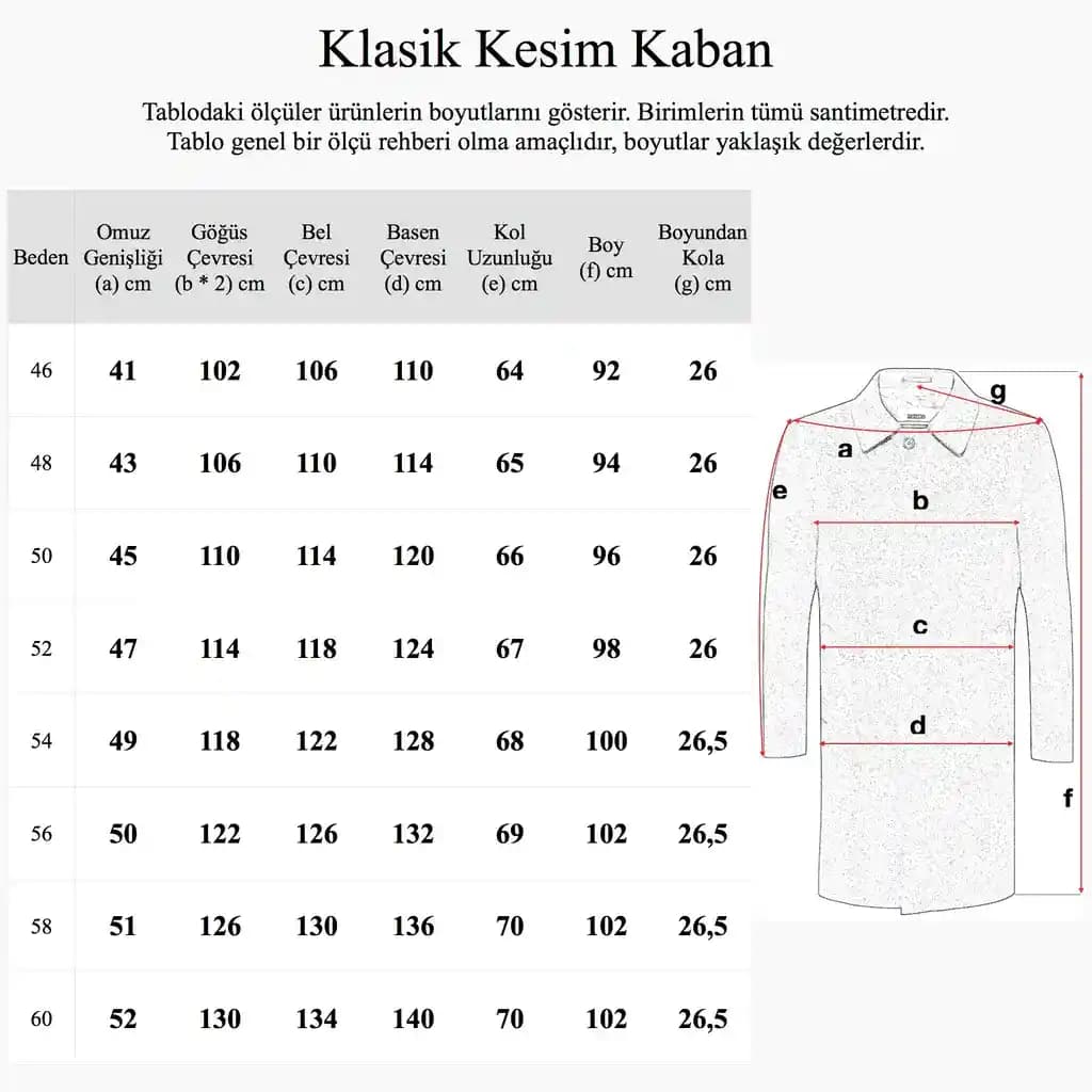 Takım Elbise Ceketi Beden Değişimi: 42R'den 40R'ye Geçmek İçin Gerekli Kilo Miktarı ve Faktörler