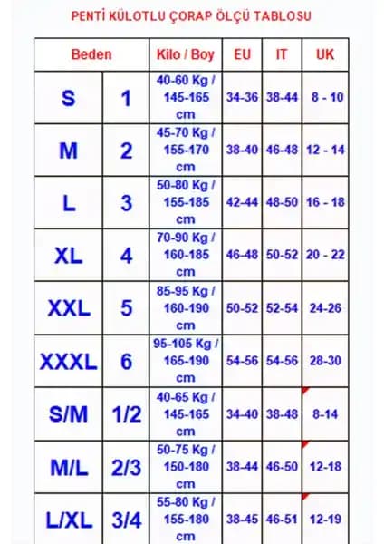 Penti Mat 20 Külotlu Çorap: İnce, Mat ve Konforlu Kadın Çorabı Seçeneği