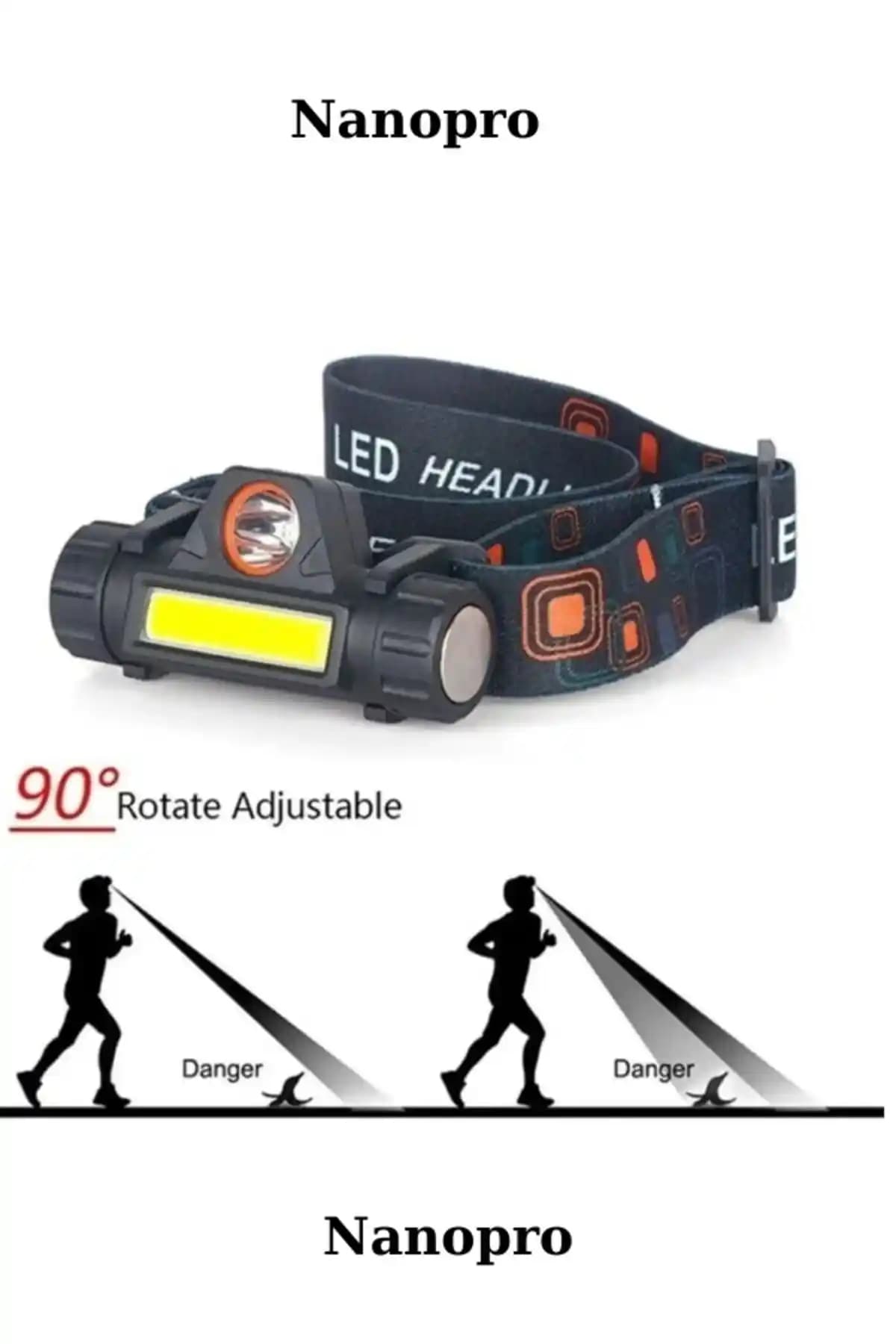 Cata Nanopro Mir Led Kafa Feneri: Çok Fonksiyonlu ve Dayanıklı Açık Hava Aydınlatma Çözümü